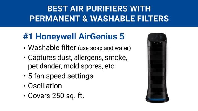 Best Air Purifier with Permanent and Washable Filter (2021 Reviews & Buying Guide) смотреть онлайн