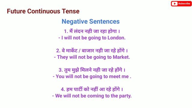 Future Continuous Tense (चालू/ अपूर्ण भविष्यकाल) Will be का प्रयोग/Detailed Concept हिंदी में смотреть онлайн