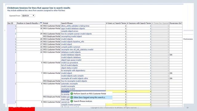 KCS Goals: Measuring the Right Things смотреть онлайн