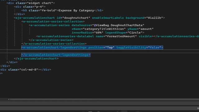 Build a Dashboard using Syncfusion Charts in Asp.Net Core MVC - Part 5 смотреть онлайн