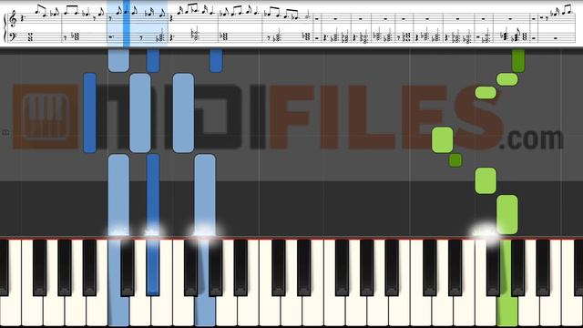 Sister Gipsy - Blackmore's Night (PIANO TUTORIAL) смотреть онлайн