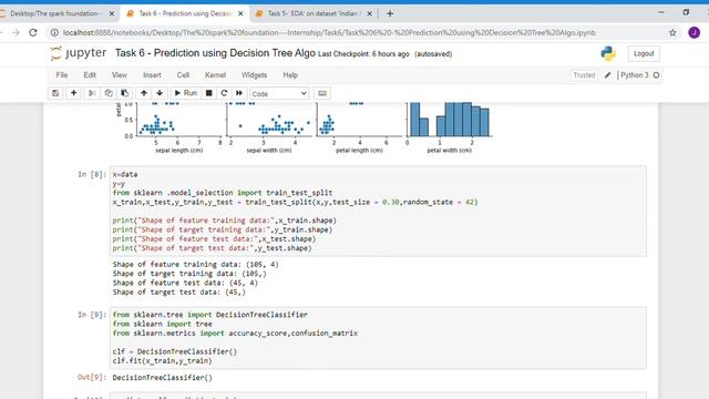 Data Science Project - Prediction using Decision Tree Algorithm(Iris Dataset) смотреть онлайн