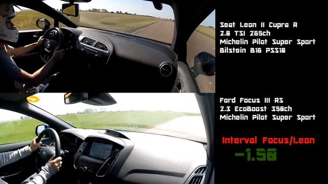 Comparison Leon Cupra R vs Focus RS смотреть онлайн