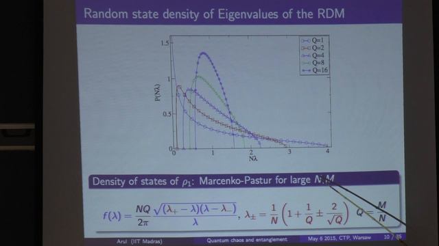 prof. Arul Lakshminarayan "Entanglement and Quantum Chaos" смотреть онлайн
