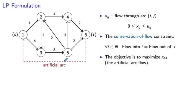 Maximum Flow Problem смотреть онлайн