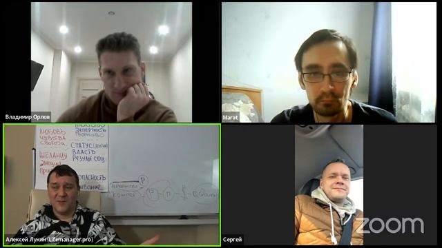 Zoom Meeting Алексей Лукин (Lifemanager.pro) смотреть онлайн