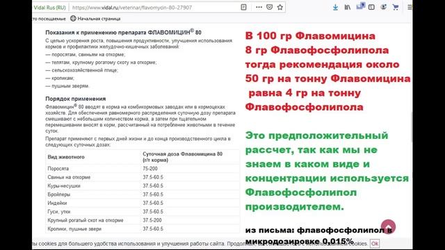 Премикорм ПК-5 до забоя. Правильно ли это? Влияние антибиотика на рост птицы смотреть онлайн