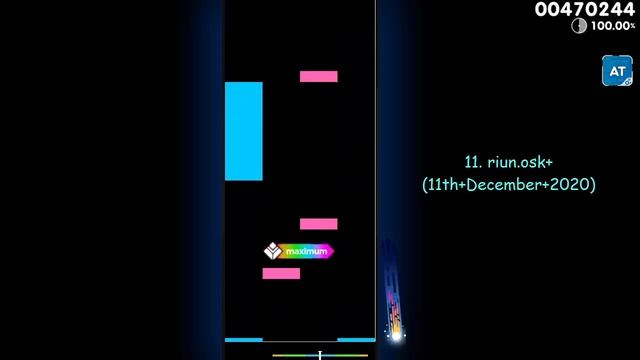 18 Osu!mania 4k Proplayers Skins Compilation 2021 [Download In Description]