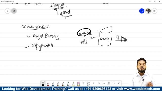 What is an API and RESTFUL API? | Laravel 8 API Tutorial ? смотреть онлайн
