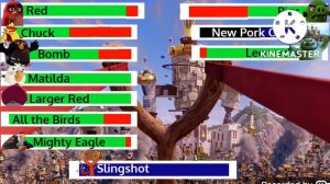 The Angry Birds Movie (2017) Second Battle with healthbars 2/4 (REMAKE)