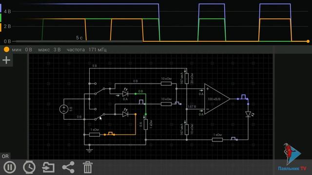 Изучение Git и GitHub