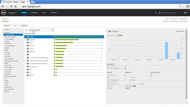 Foglight APM SaaS edition - Basic Jetty configuration смотреть онлайн