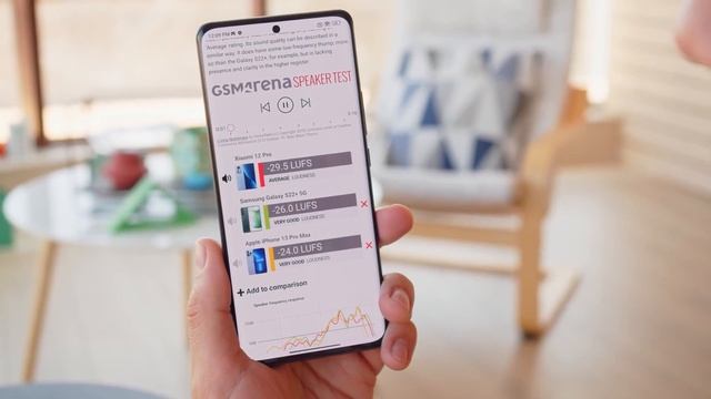 Xiaomi 12 Pro Review | Best Xiaomi Phone In India | CB Android смотреть онлайн