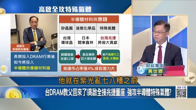 少了台灣幫"中國芯"前途茫茫? DRAM教父"高啟全"再戰半導體 中芯換帥.紫光展銳股東大亂鬥! 沒有台灣幫的中國芯慘淡?｜王志郁 主持｜20230721| Catch大錢潮 feat.黃世聰 смотреть онлайн