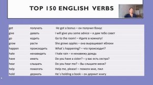 150 базовых глаголов английского языка. Простой английский.