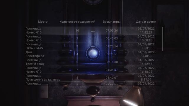 Fobia: St. Dinfna Hotel ➤ Прохождение #10 ➤ Секретики смотреть онлайн