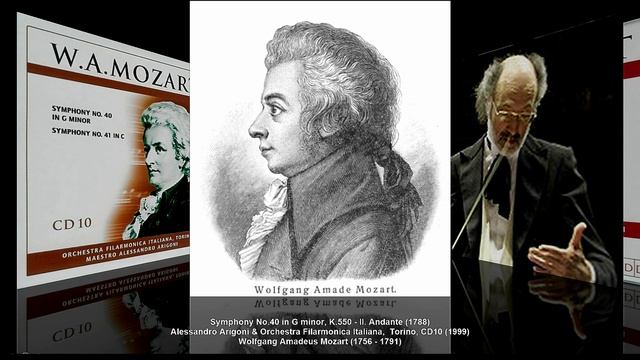 W.A. Mozart - Symphony No.40 in G minor K.550 (dir. Alessandro Arigoni, 1999) смотреть онлайн