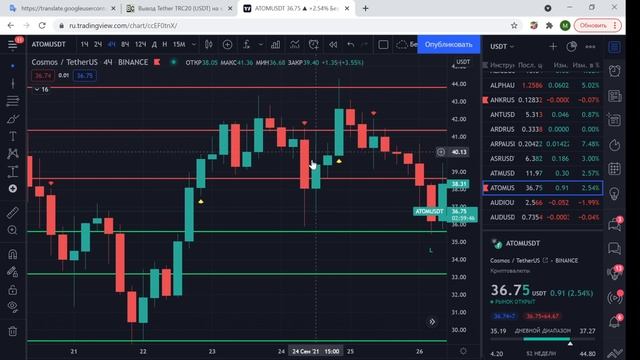 ОБНОВЛЕНИЕ ИНДИКАТОРА 2.0. ВОСКРЕШЕНИЕ) смотреть онлайн