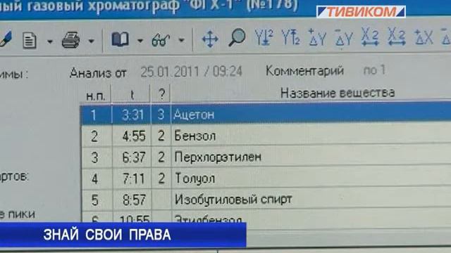 Знай свои права смотреть онлайн