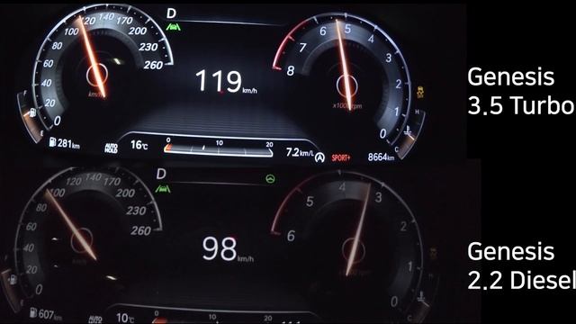 Genesis GV70 2.5 Turbo vs 3.5 Turbo vs 2.2 Diesel 0-100km/h (0-60mph) Test смотреть онлайн