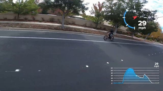 Let’s Race! Dualtron Thunder 2 Vs. Dualtron X2 - Sur Ron 72V Bac4000! смотреть онлайн