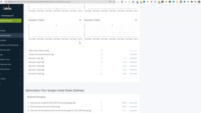 Labrika Review - Full SEO Optimization Tool - Rankings Tracker - SEO Fixer смотреть онлайн