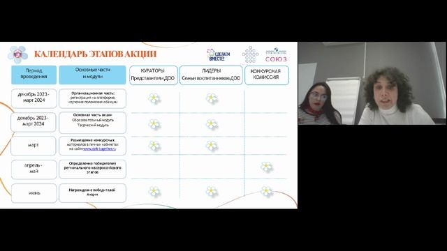 Всероссийская акция «Крепкая семья — сильная Россия» презентационное видео смотреть онлайн