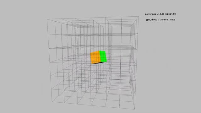 python 3d rendered from scratch V1 смотреть онлайн