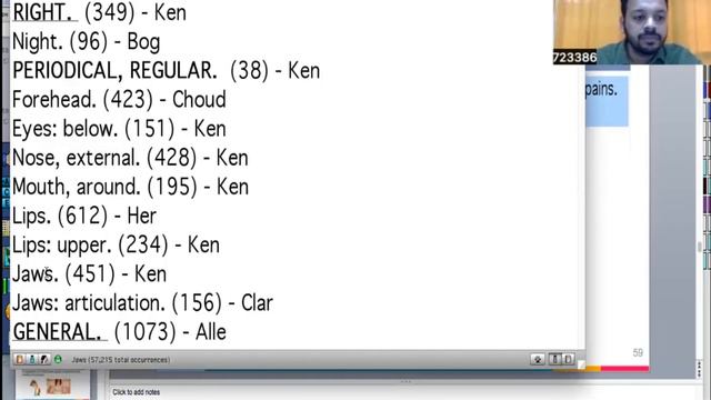 Homeopathic Approach In Neuralgia - Dr Gaurang Gaikwad