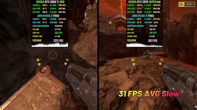 RTX 3060 Ti vs. RTX 2070 SUPER in 2023 (Test in 8 Games) "Future of 1080p Gaming!" смотреть онлайн