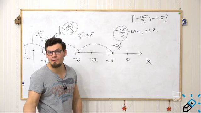 Вебинар №12. Тригонометрия - часть 2, решение уравнений, неравенств, ОДЗ