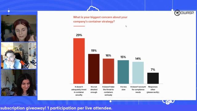 Containers in a nutshell — ähm pod! Containers in a pod смотреть онлайн