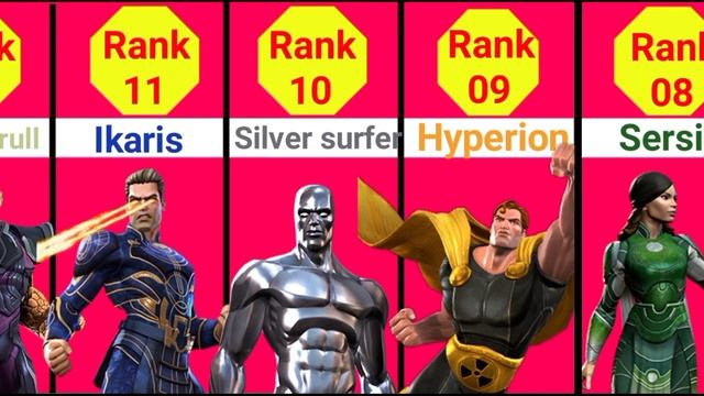 Mcoc best cosmic defenders rank 2022 смотреть онлайн
