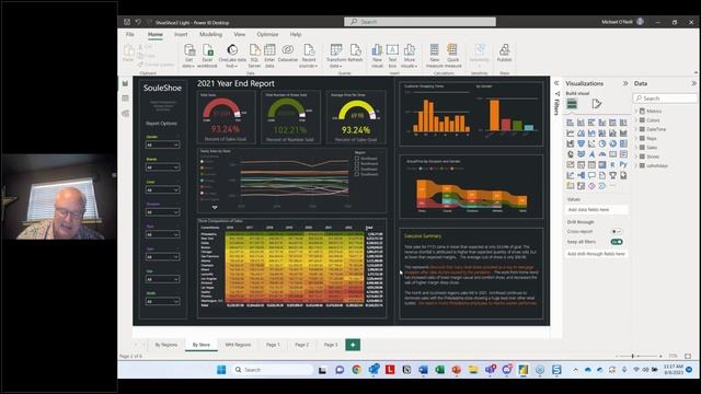See Beautiful Executive Dashboards that Display Critical Information. смотреть онлайн