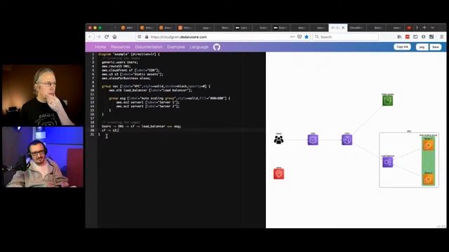 ? AWS EKS Now Supports 1.19 and OIDC смотреть онлайн