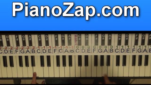 How To Play Linkin Park - Burn It Down On Piano Tutorial смотреть онлайн