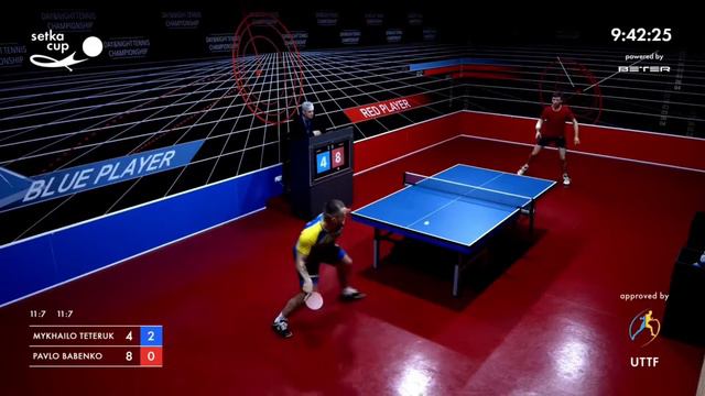 Лучшие матчи SETKA CUP: Бабенко Павел -Тетерук Михаил | Обзор игры |HIGHLIGHTS смотреть онлайн