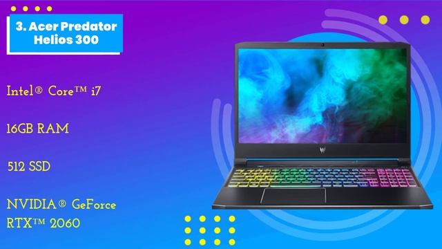 The Best Laptops For Virtualization - 2021 #Featured_With_Lid_Sensor смотреть онлайн