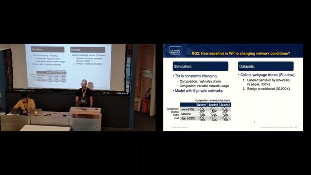 [1A] Data-Explainable Website Fingerprinting with Network Simulation смотреть онлайн