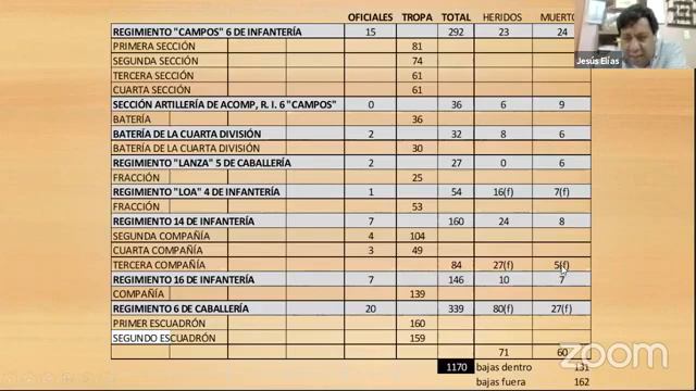 LOS OLVIDADOS DE BOQUERÓN смотреть онлайн