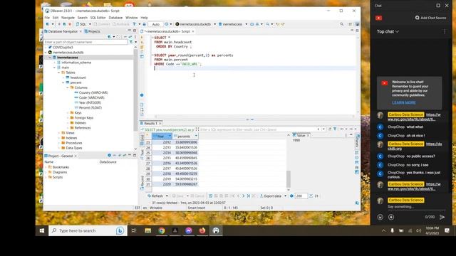 Fun With ChatGPT and Duckdb смотреть онлайн