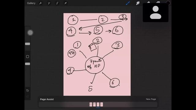 Sketchnoting LIVE workshop-Session1 смотреть онлайн