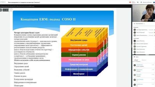Риск-менеджмент на практике. Открытое занятие от 14.07.2021 смотреть онлайн