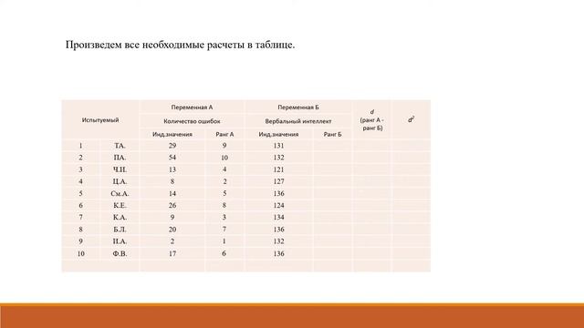 Критерий корреляции Спирмена смотреть онлайн