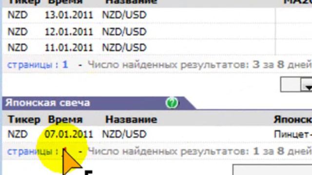 Обучающее видео Trading Central™ «Forex Club» смотреть онлайн