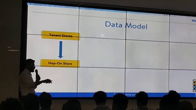 Kafka Stream Usecase in Walmart ....multitenant data processing and model platform with Kafka Strea смотреть онлайн