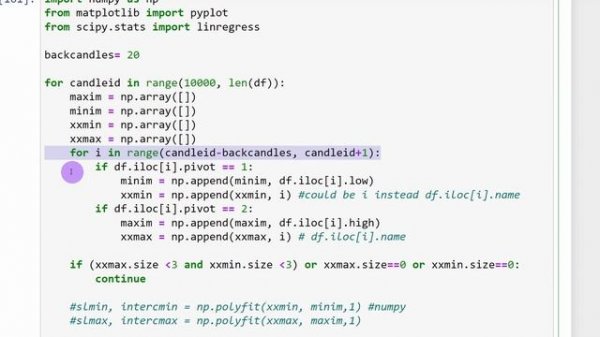 Triangle Price Pattern Detection In Python | Algorithmic Trading Indicator