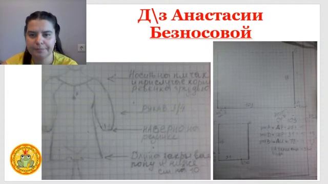 Эскиз блузы смотреть онлайн