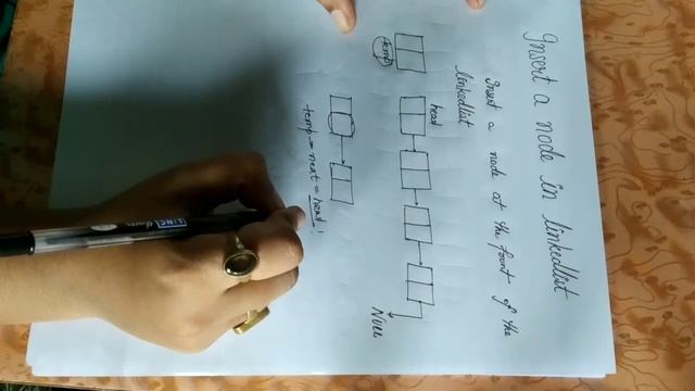 Insert a node at the front of the linkedlist смотреть онлайн