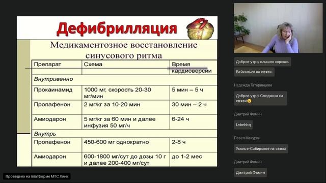 Осложнения ТЛТ смотреть онлайн